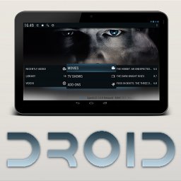 Logo of Droid